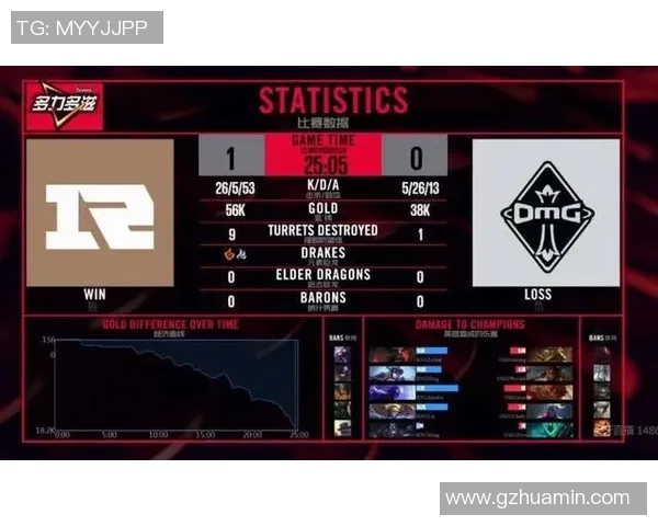 深入分析WE战术体系与英雄联盟赛事中的应对策略