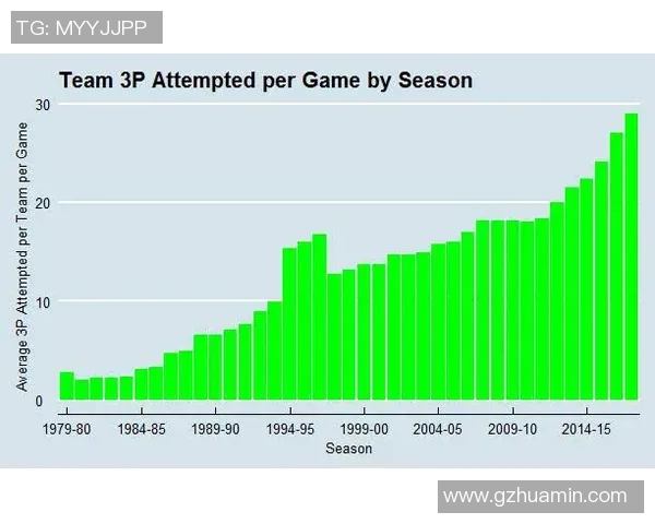 深圳羽毛球队进攻策略揭秘深度解析其战术与技术优势 深圳羽毛球队进攻策略揭秘深度解析其战术与技术优势